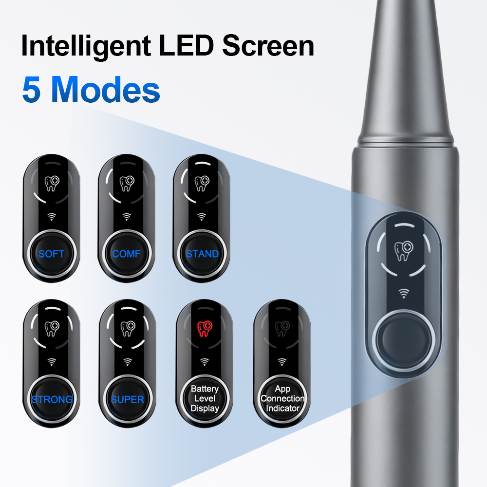 Novo Escalador Dental Ultrassô - Photography Lighting Patterns avaliação e preço