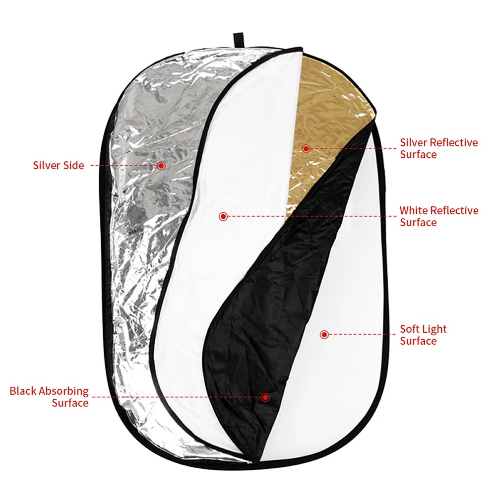 Refletor de Fotografia Portáti - Photography Lighting Bag avaliação e preço